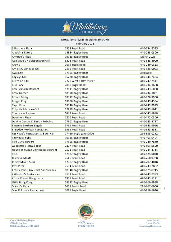 picture1_Restaurant Pdf 140058 | Restaurant List Middleburg Heights Ohio 02 16 2021