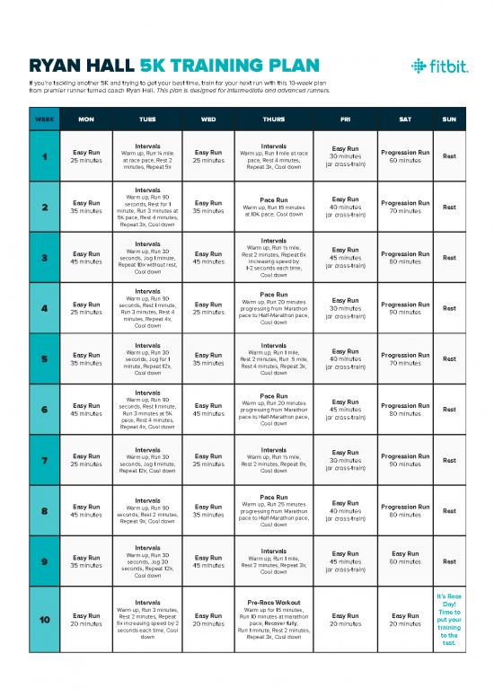 picture_Ryanhalltrainingplan5k
