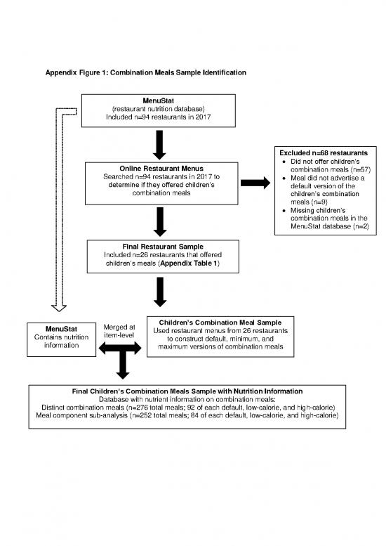 picture_Nutrition Therapy Pdf 140241 | S1368980019004907sup001