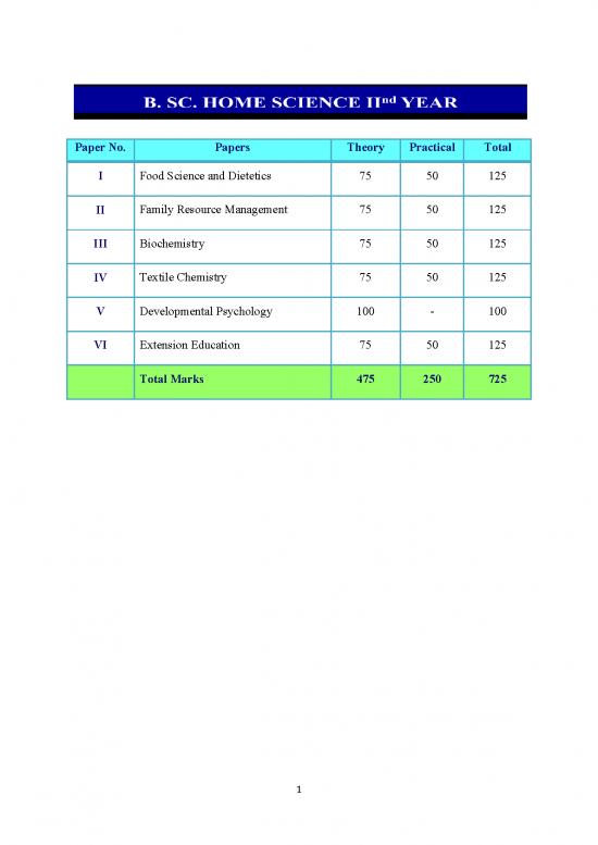 picture1_Food Pyramid Printable Pdf 138505 | S Iind Year Syllabus