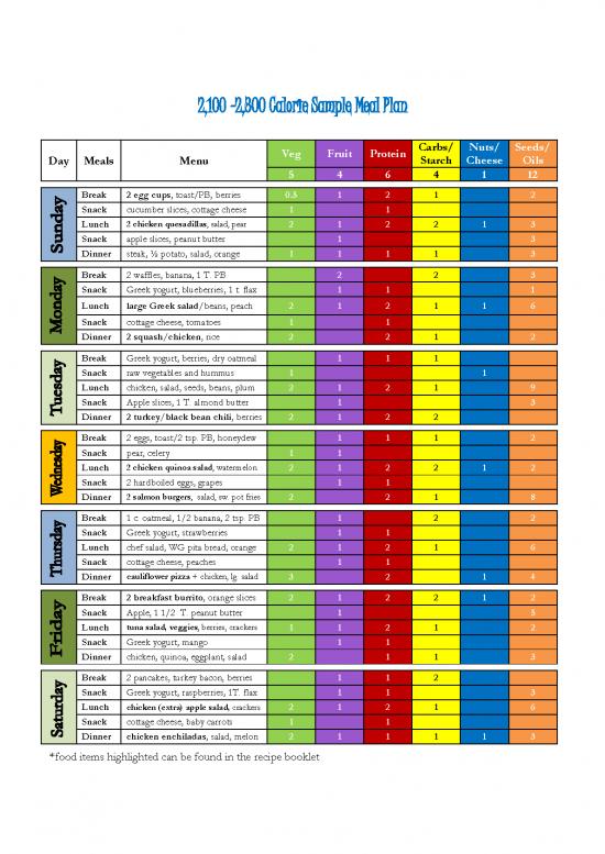 picture 300 Calorie Meal Plan Pdf 139164 | Sample Meal Plan 2100   2300 Calories