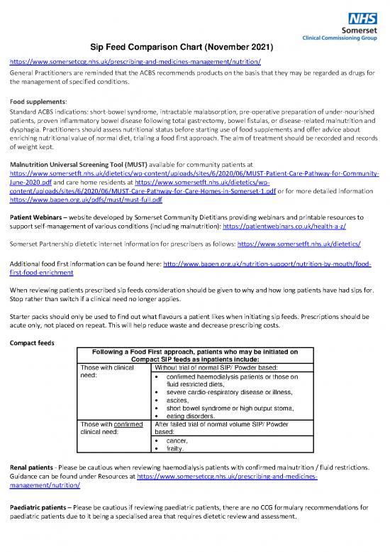 picture Short Bowel Syndrome Diet Pdf 138011 | Sip Feed Comparison Chart With Prices November 2021