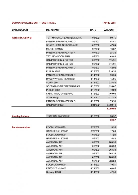 picture1_Team Card Spend Transparency Apr 2021
