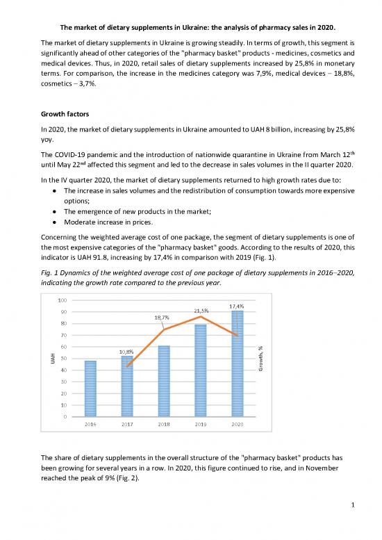 picture1_Dietary Supplements Market Pdf 138574 | The Market Of Dietary Supplements In Ukraine