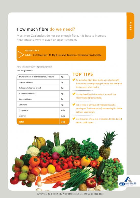 Fibre Nutrition Factsheet English