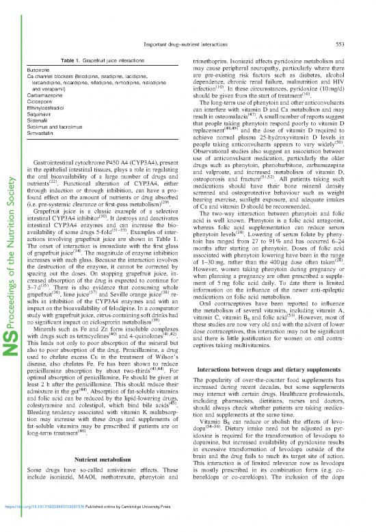 Drug Nutrient Interactions Pdf 138694 Important Drugnutrient Interactions