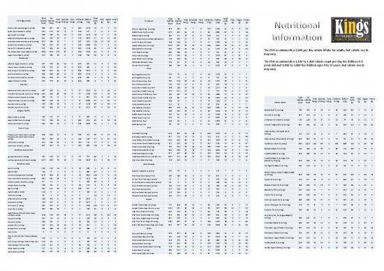 picture Kcal Pdf 140883 | 1711879 Nutritional Bro