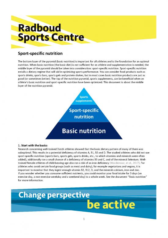 picture1_Food Pyramid Printable Pdf 141927 | 2c Sport Specific Nutrition Main Document May 2021