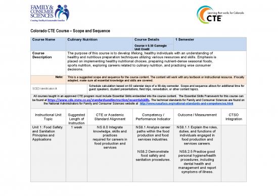 picture Culinary Nutrition Pdf 142785 | Culinary Nutrition Colorado Cte Fcs Course