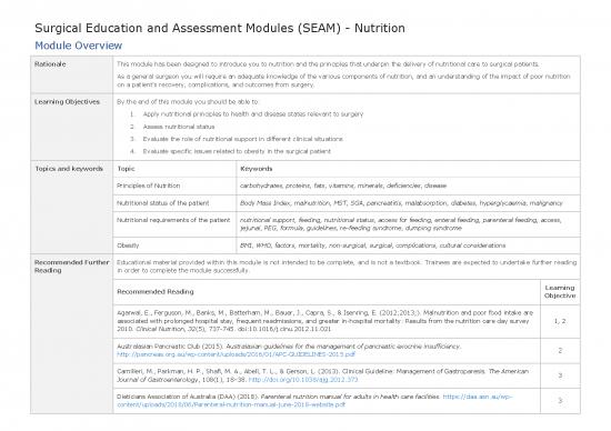 picture1_Nutrition In Surgical Patients Pdf 141521 | Doc 2019 01 01 Nutrition Map Of Module Content Learning Objectives