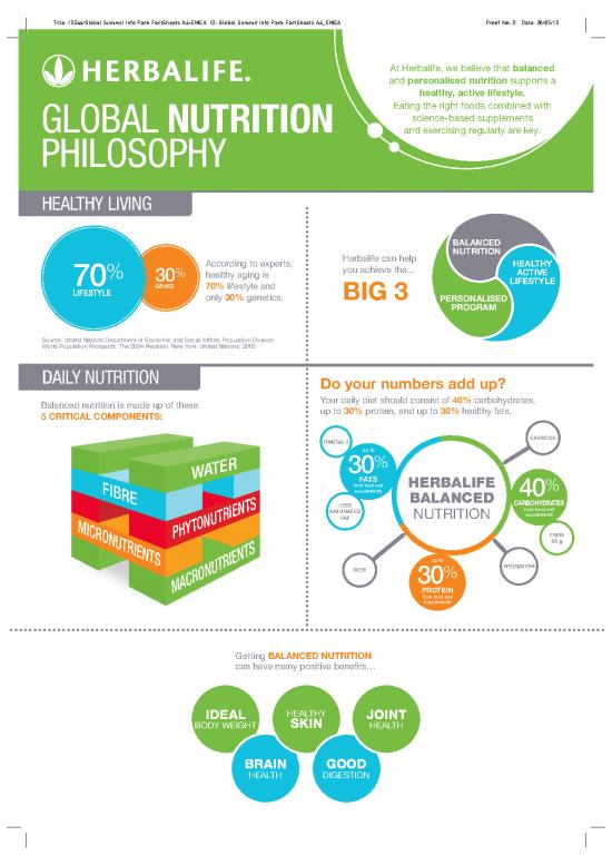 picture Herbalife Nutrition Pdf 142370 | Global Summit Info Pack Factsheets A4 Emea D
