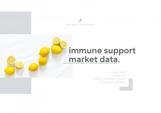 picture1_Dietary Supplements Market Pdf 142887 | Immune Support Market Data