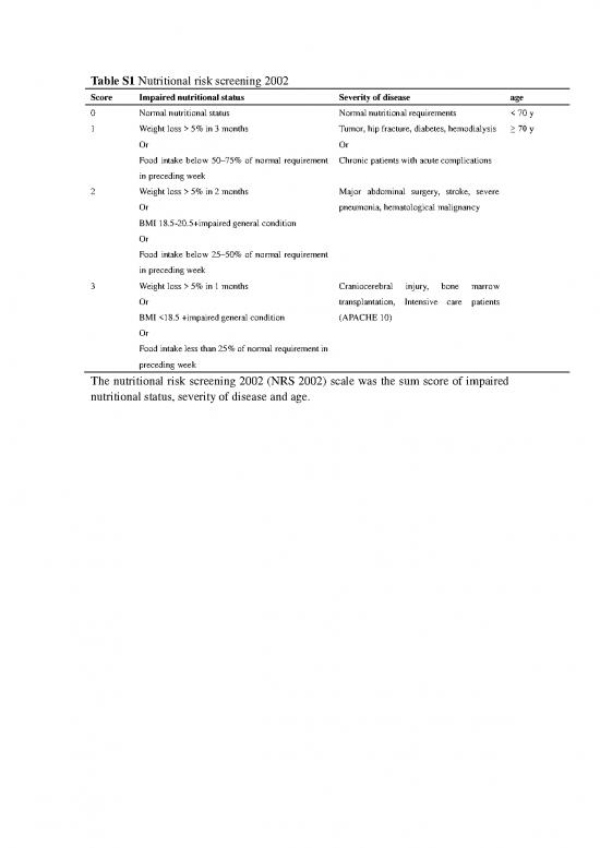 picture1_Nutritional Risk Screening 2002 Pdf 140790 | Jcav10p0112s1