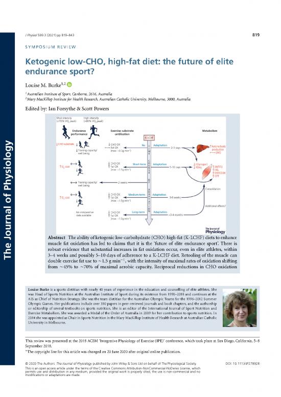 picture_Ketogenic Low Cho High Fat Diet The Future Of Elite