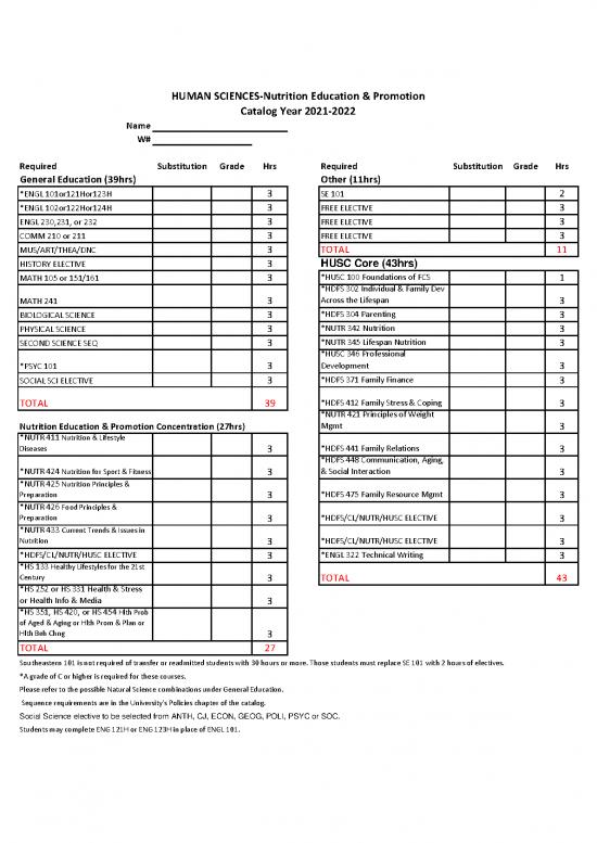 picture1_The Science Of Nutrition Pdf Free 142128 | Nutr Rev 21 22