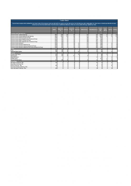 picture1_Nutrition Therapy Pdf 142308 | Nutrion Facts