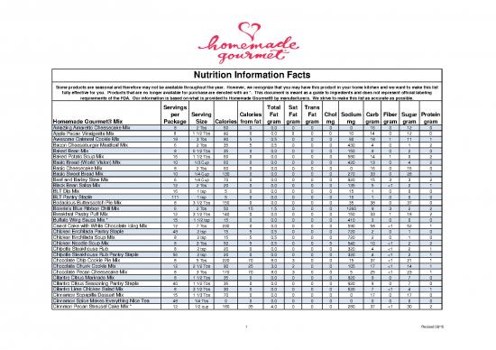 picture1_Gourmet Nutrition Pdf 142431 | Nutrition Information Facts