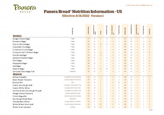 picture_Panera Bread Nutrition Pdf 141615 | Panera Nutrition