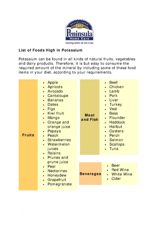 picture Foods High In Potassium List Pdf 141650 | Potassium Rich Food Charts For Chf
