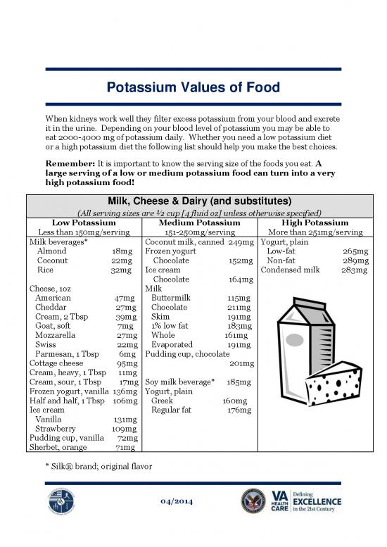 picture Foods High In Potassium List Pdf 141486 | Potassiumvaluesoffood4 14