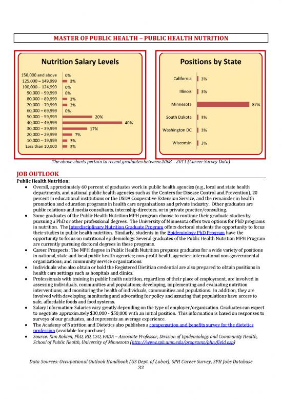 picture_Public Nutrition Pdf 143168 | Public Health Nutrition Mph Careerspotlight