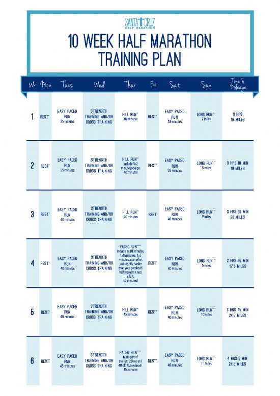 picture1_Santa Cruz 10 Week Training Plan 2017 1