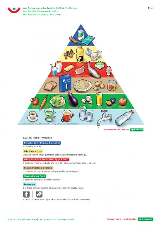 picture_Food Pyramid Printable Pdf 142062 | Sge Pyramid E Basic 20161
