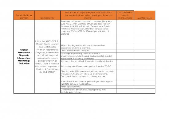 picture Sports Nutrition Manual Pdf 142172 | Snip 2019 2020 Competencies