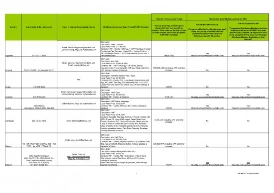 picture_Wwibphmppricelistrvsd11717masterfile1