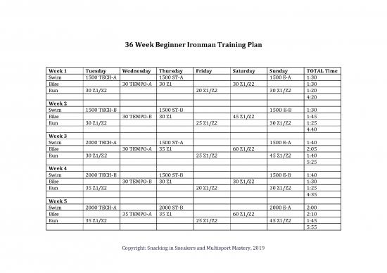 picture_36 Week Ironman Training Plan
