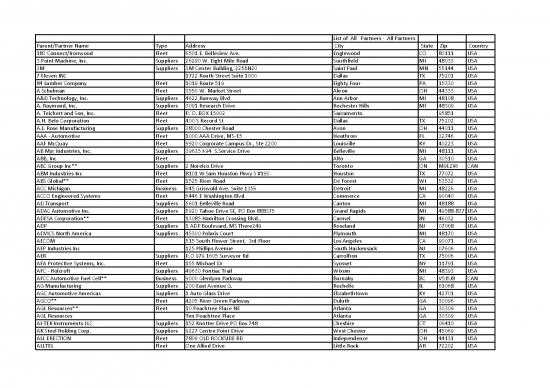 picture_Manufacturing Technology Pdf 144872 | 8f1c44770a0d028a00eb3c84044ad1c1