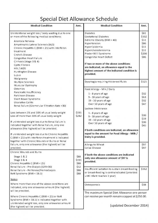 picture1_Short Bowel Syndrome Diet Pdf 144025 | 99ad Special Diet Schedule 2014 Tess