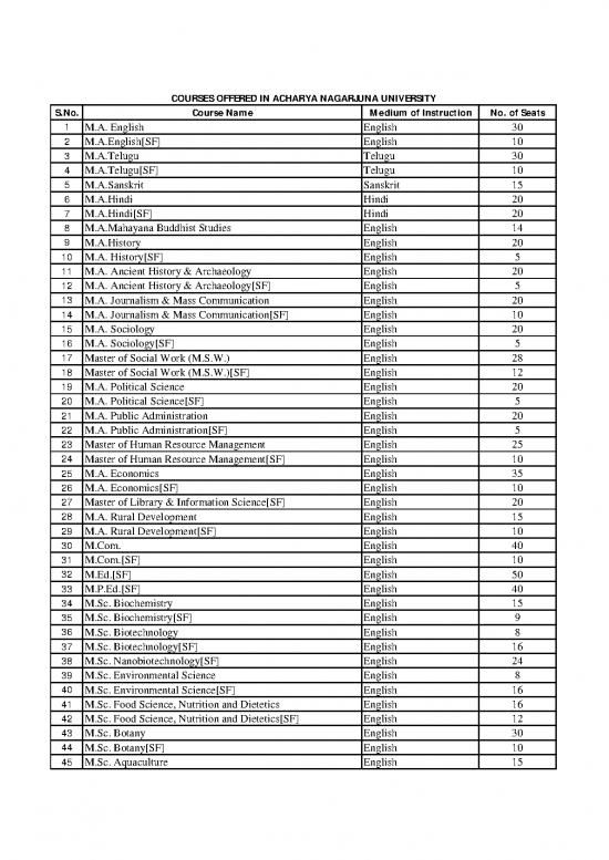 picture1_Anuofferedcourseslistfeestructurejan2022