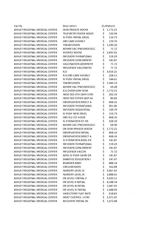 picture1_Ashley Regional Medical Center Understanding Billing And Charges