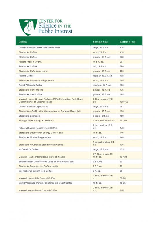 picture_Caffeine Content List