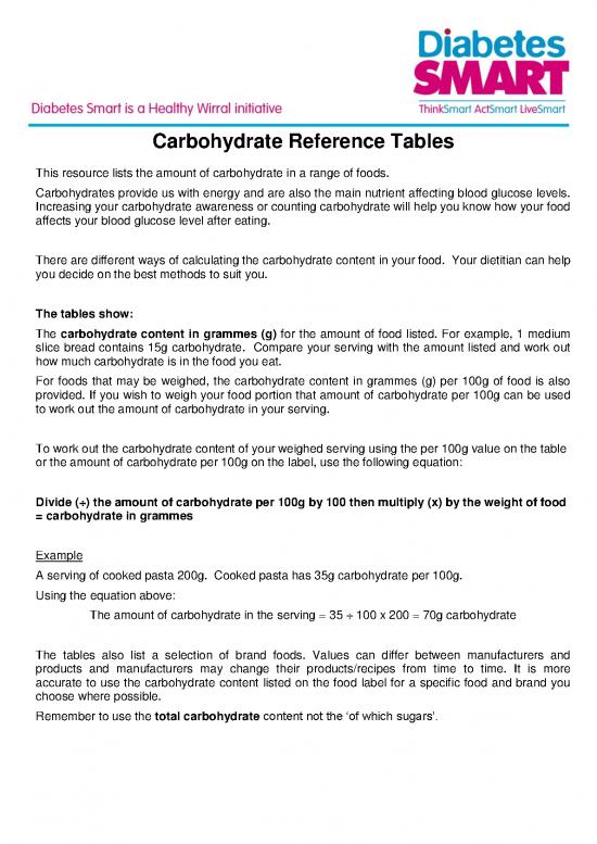 picture_Carbohydrate Reference Tables
