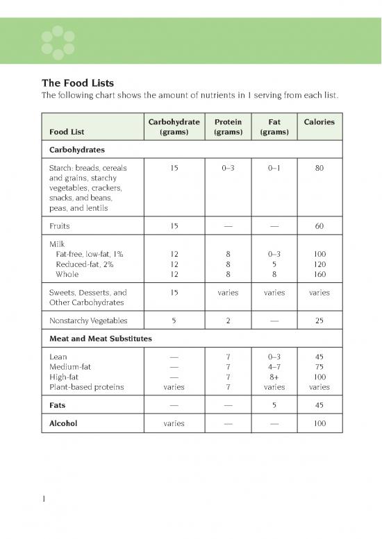 picture Printable Food Calorie Chart Pdf 144416 | Choose Your Foods Exchange List 000