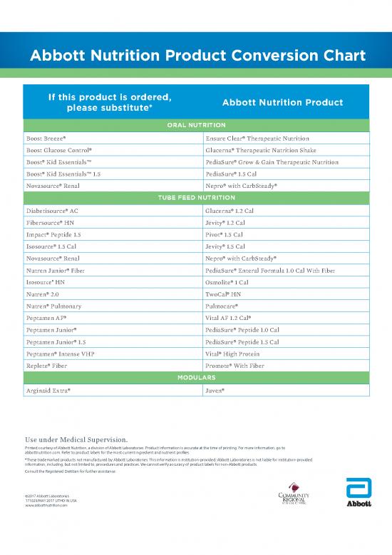 Nutrition Therapy Pdf 145019 Crmc Conversion Chart May 2018 Revised