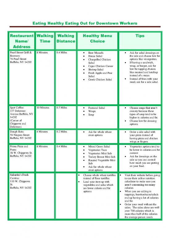 picture1_Restaurant Pdf 144581 | Eatinghealthydowntownworkers