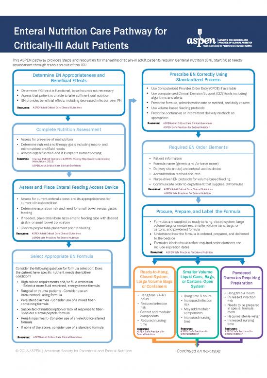 picture_Nutrition Support Pdf 143753 | En Pathway Print