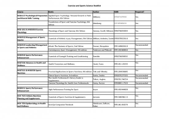 picture1_Applied Nutrition Pdf 144320 | Ess Textbook List Master