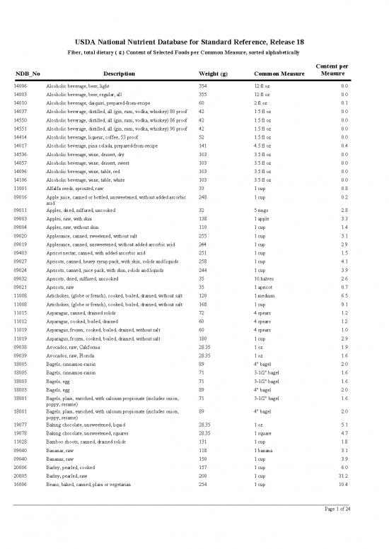 picture1_Measure Pdf Online 144300 | Fiber Table