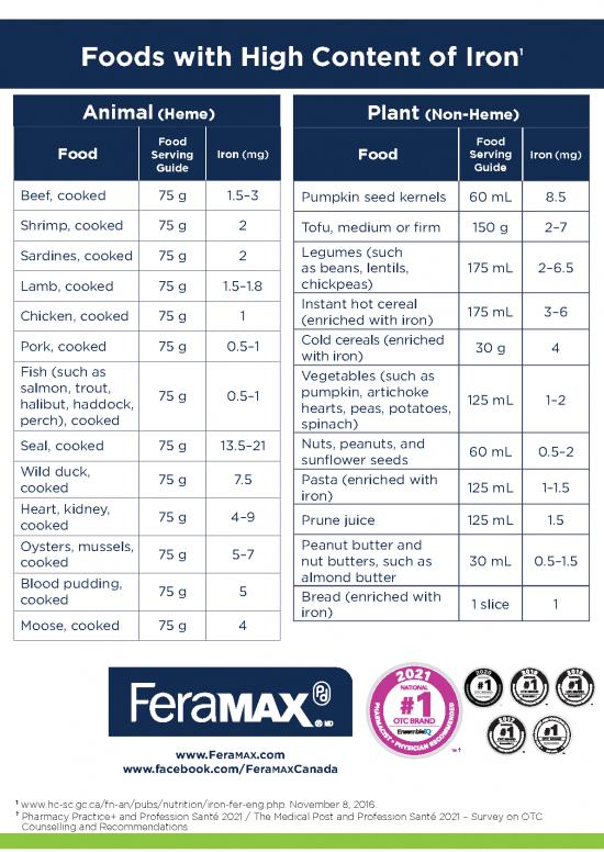 picture Food Guide Pdf 143473 | Fmx Tearpad Foods English