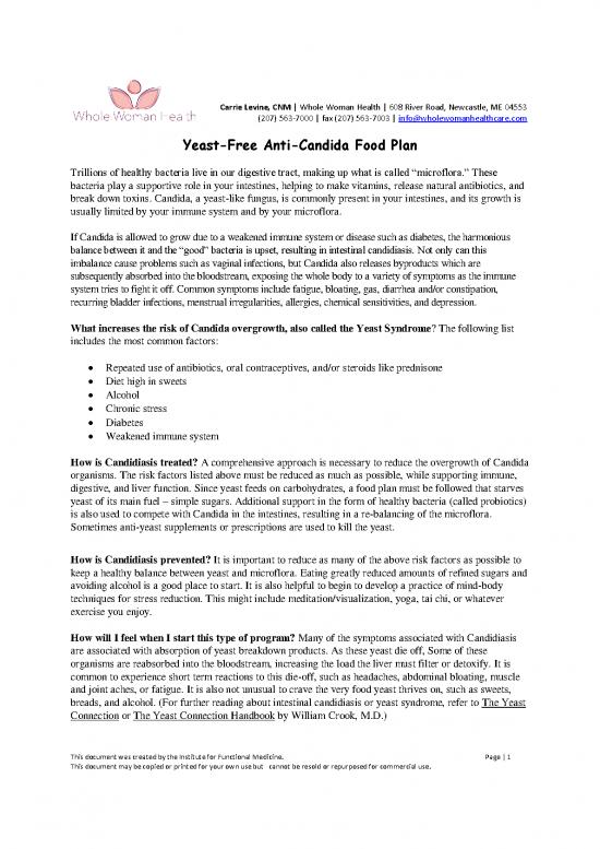 picture_Food Plan Anti Candida