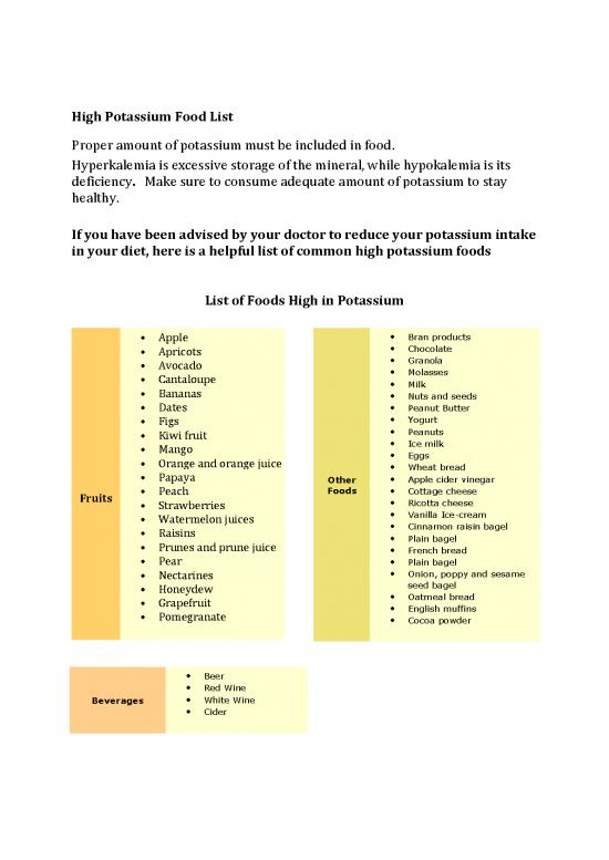 foods-high-in-potassium-list-pdf-145419-high-potassium-food-list