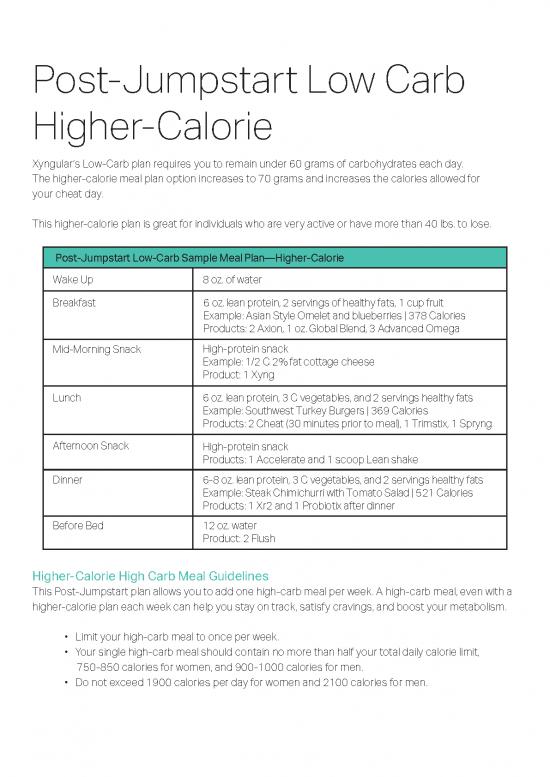 picture Low Calorie Meal Plan Pdf 144618 | Higher Calorie Low Carb Guidelines