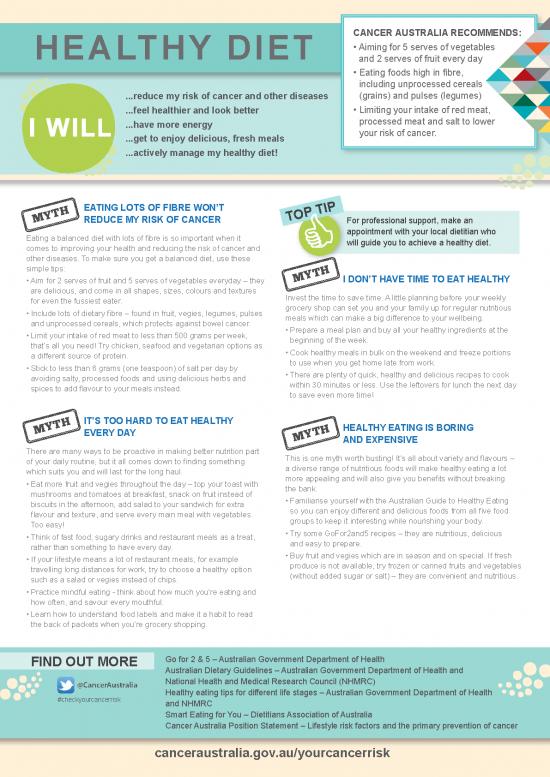 picture Healthy Eating Guide Pdf 144786 | Hl Printable Pdf Healthy Diet