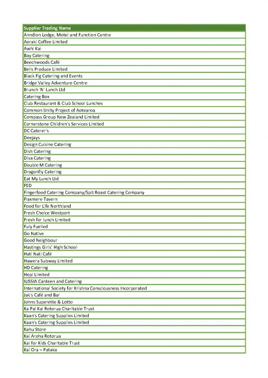 picture_Society Pdf 145220 | List Of Approved Suppliers For Ka Ora Ka Ako