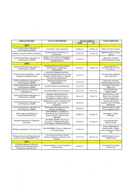 picture_Nutrition Therapy Pdf 145146 | Nutritiodietetics Cpdprogram