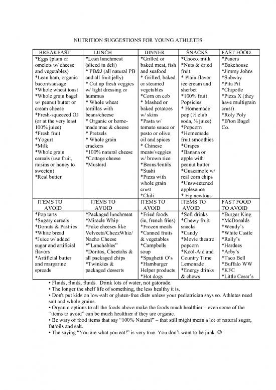 picture Pita Pit Nutrition Pdf 145319 | Nutritionguidelines